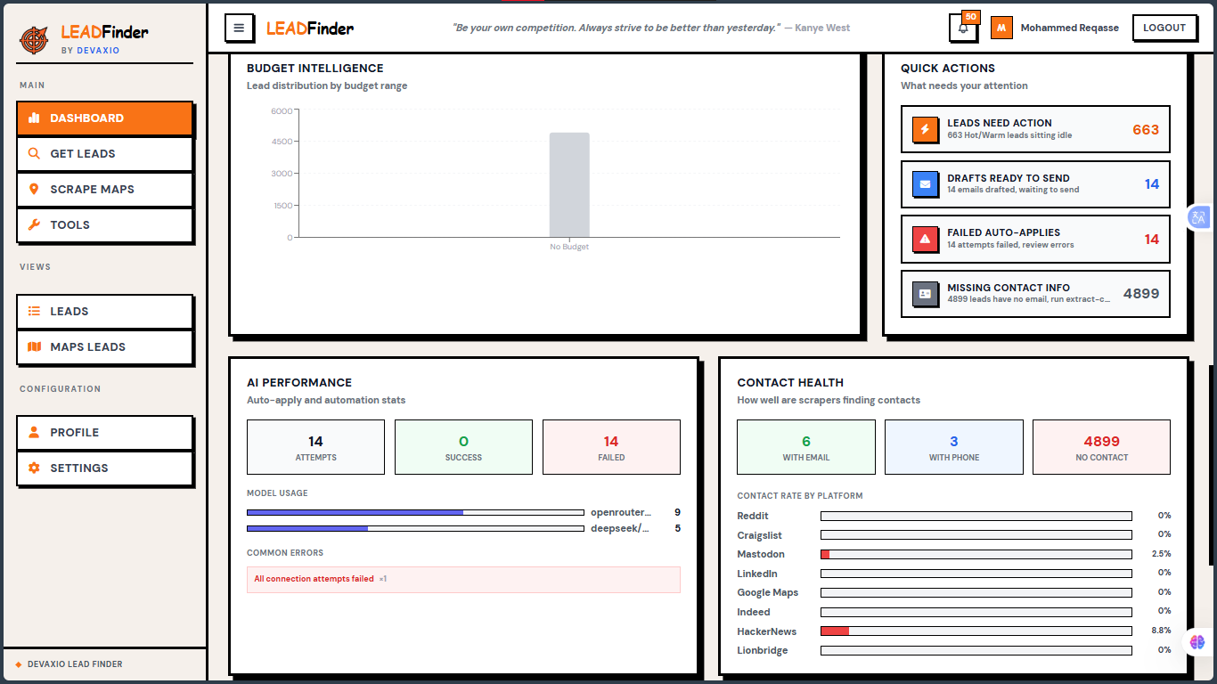 LEADFinder Dashboard